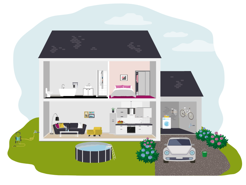 estimation de consommation